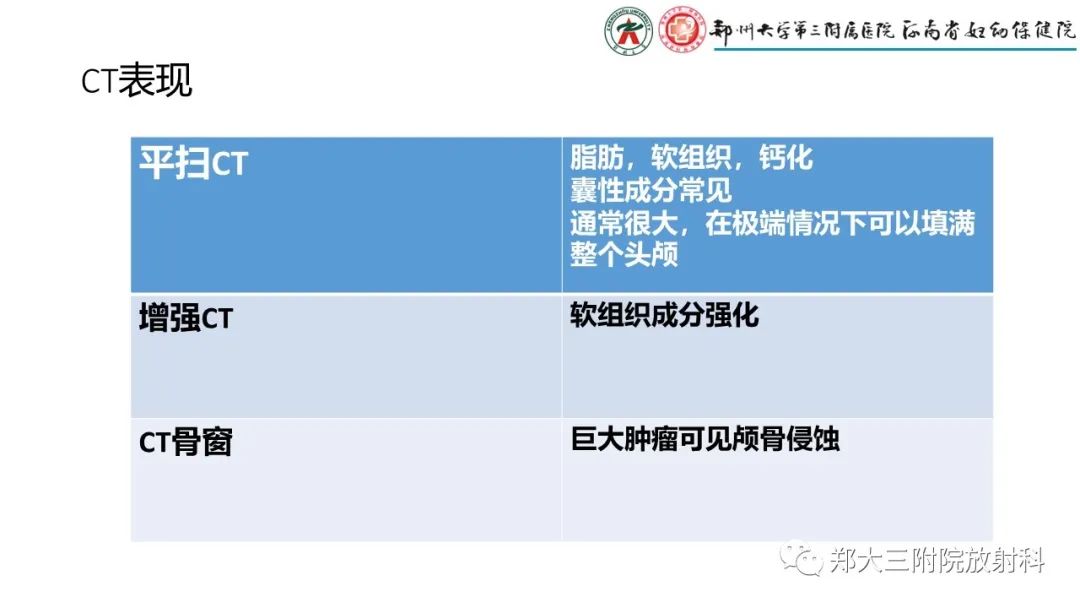 影像PPT - 【PPT】松果体区病变及影像表现-29