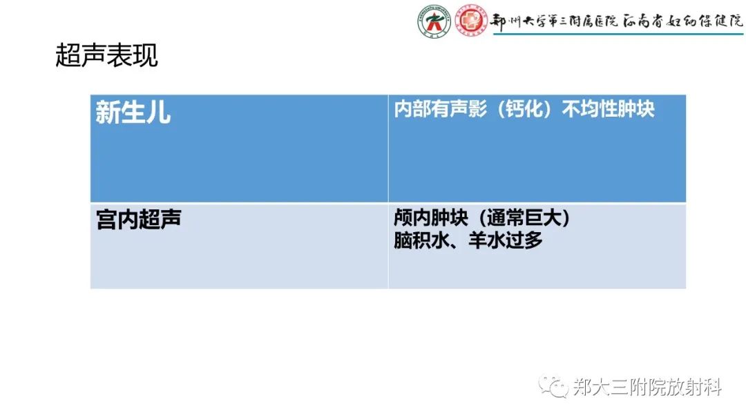 影像PPT - 【PPT】松果体区病变及影像表现-31