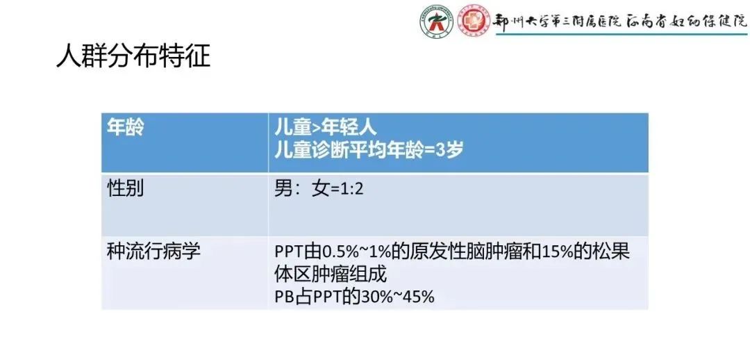 影像PPT - 【PPT】松果体区病变及影像表现-44