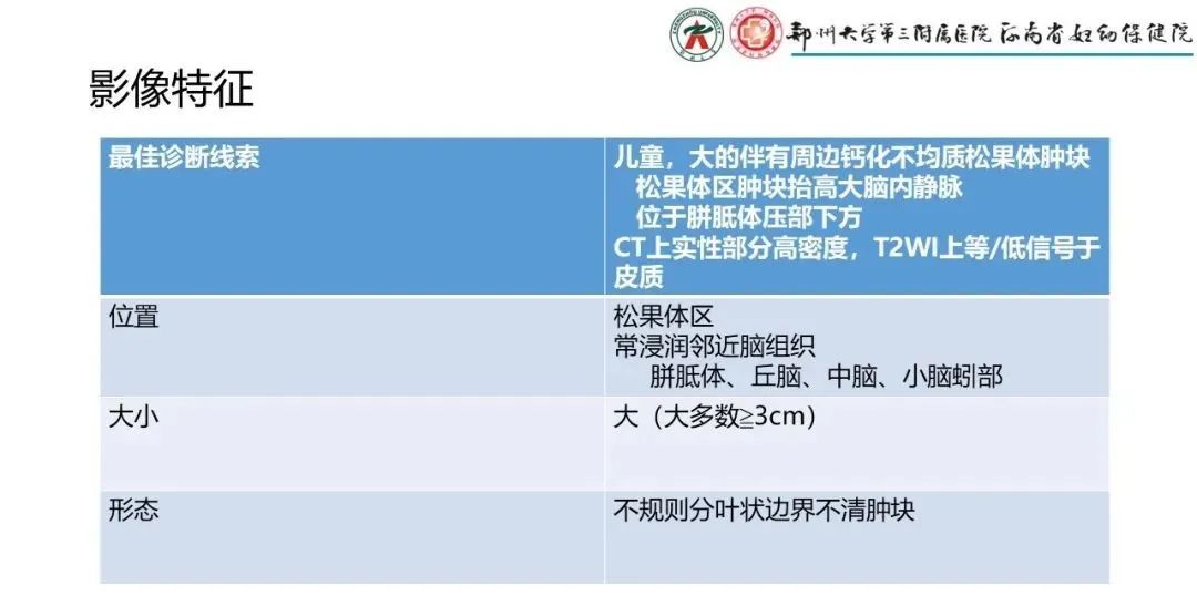 影像PPT - 【PPT】松果体区病变及影像表现-47