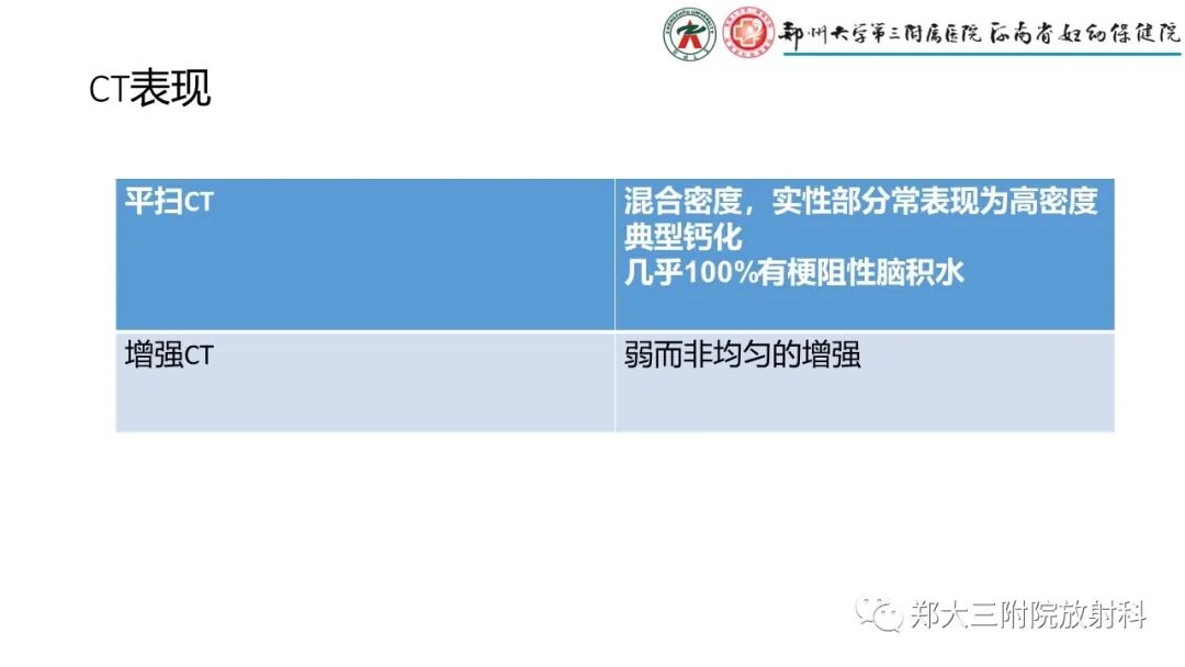 影像PPT - 【PPT】松果体区病变及影像表现-48