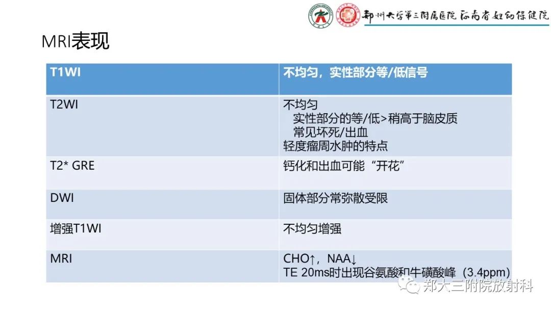 影像PPT - 【PPT】松果体区病变及影像表现-49