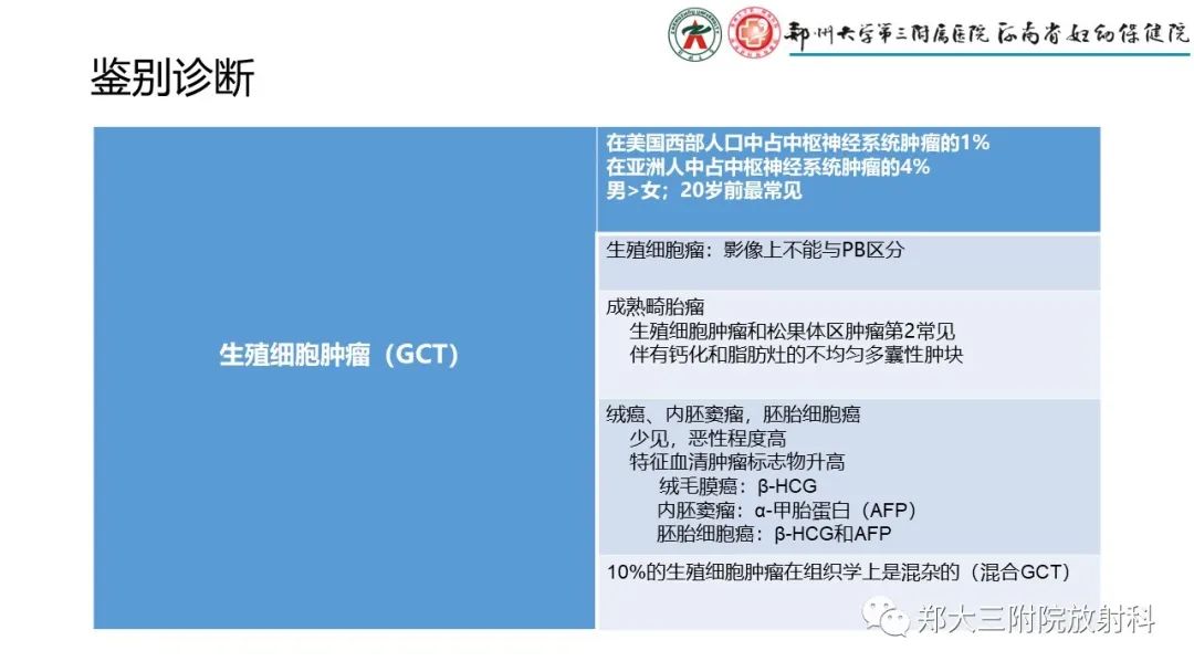 影像PPT - 【PPT】松果体区病变及影像表现-50