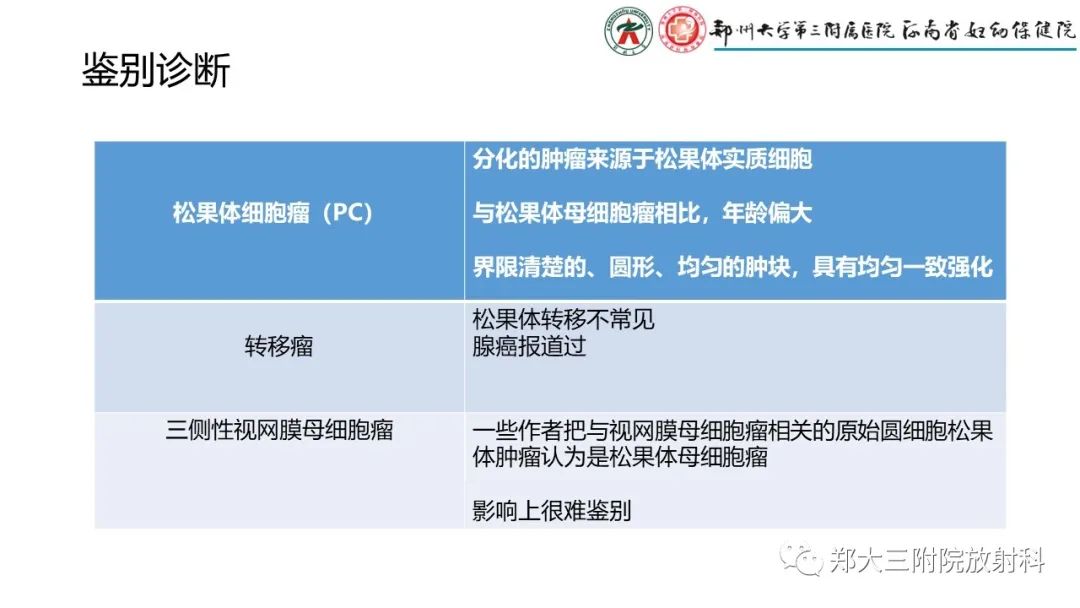 影像PPT - 【PPT】松果体区病变及影像表现-53