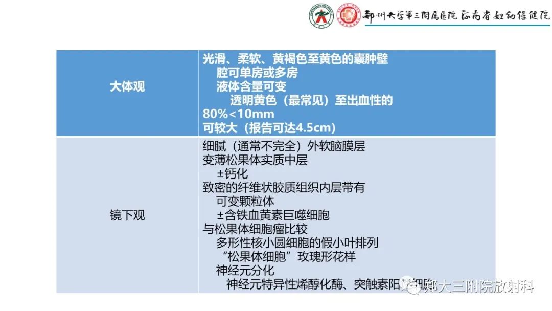 影像PPT - 【PPT】松果体区病变及影像表现-59