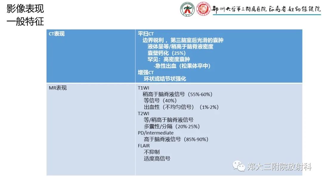 影像PPT - 【PPT】松果体区病变及影像表现-60