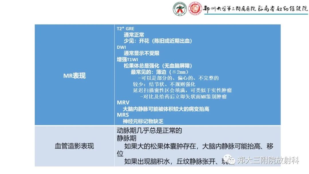 影像PPT - 【PPT】松果体区病变及影像表现-61