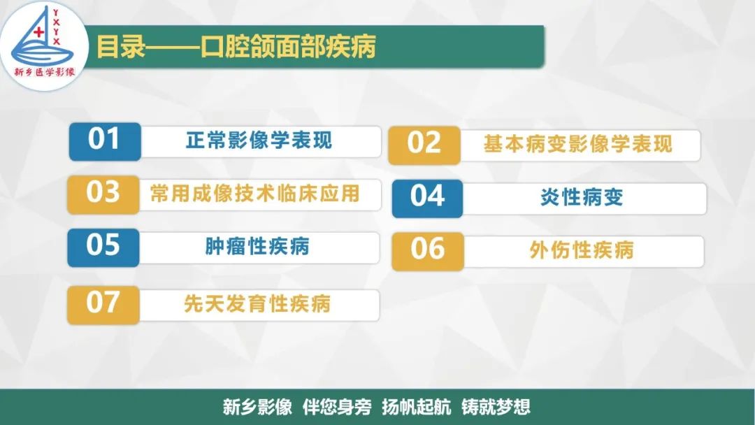 影像PPT - 【PPT】医学影像诊断学教材解读—口腔颌面部疾病-2