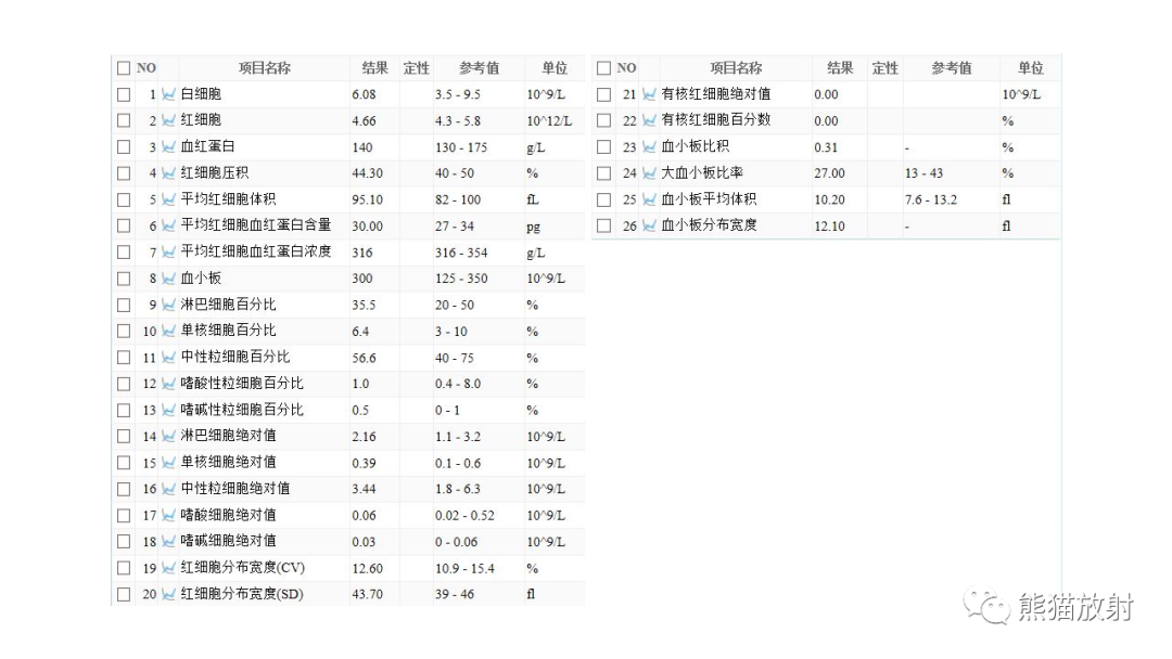 影像PPT - 【病例】肺空洞性病变—肺炎性病变 VS 黏液腺癌-3