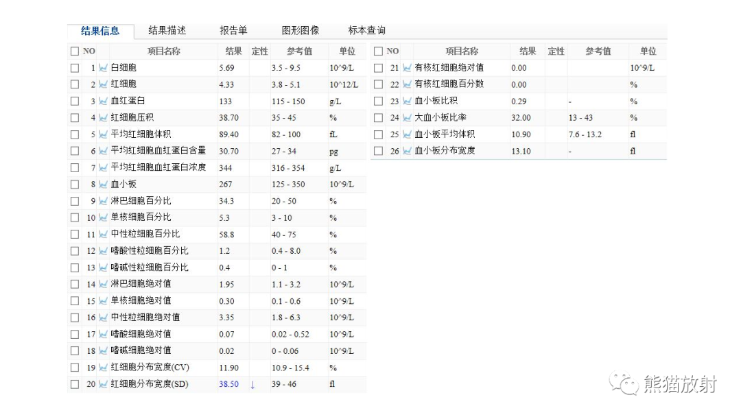 影像PPT - 【病例】肺空洞性病变—肺炎性病变 VS 黏液腺癌-14