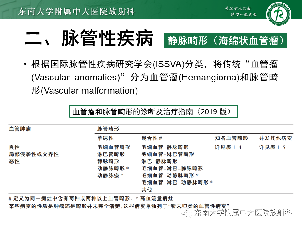 影像PPT - 【PPT】颌下间隙病变影像诊断-32 影像PPT - 【PPT】颌下间隙病变影像诊断-32