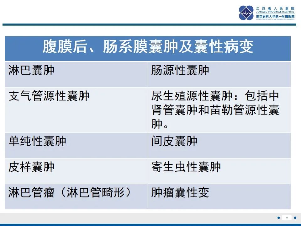 影像PPT - 【PPT】苗勒氏管囊肿-11