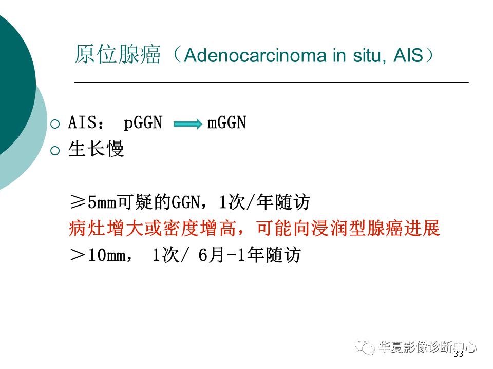 影像PPT - 【PPT】肺腺癌的新分类及影像学特点-33