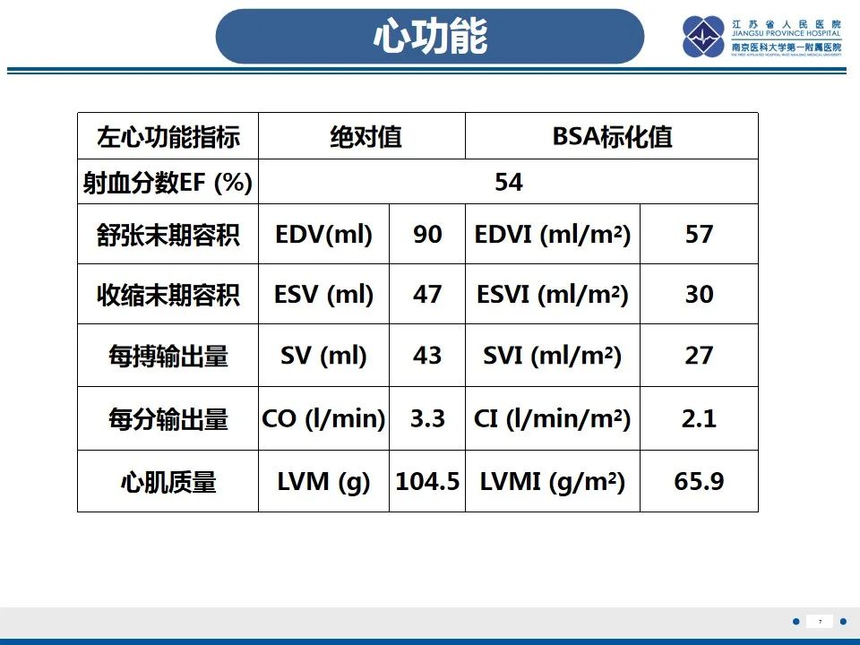 影像PPT - 【PPT】Löffler‘s心内膜炎-8