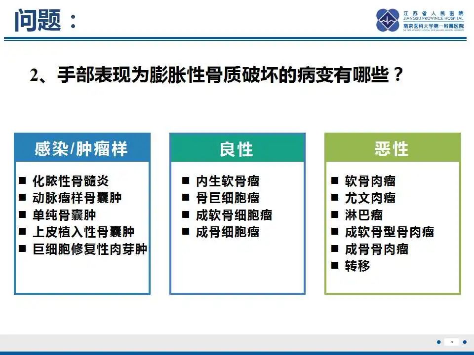 影像PPT - 【PPT】内生性软骨瘤-10