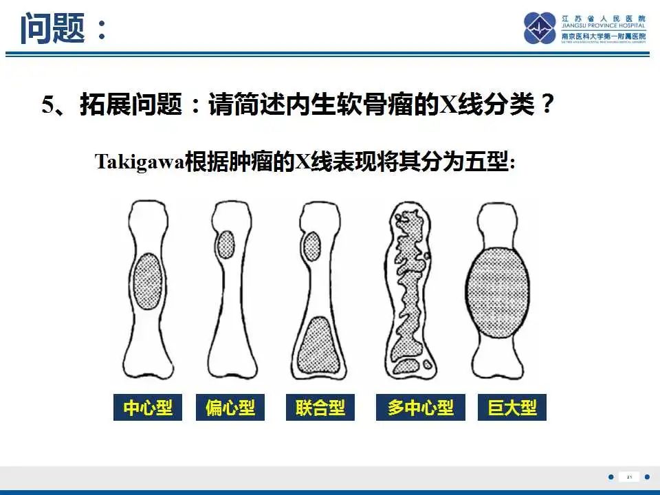 影像PPT - 【PPT】内生性软骨瘤-22