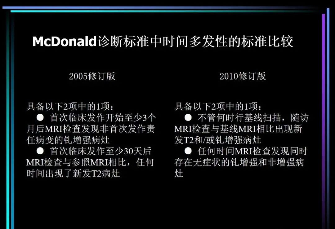 影像PPT - 【PPT】多发性硬化影像学诊断-3