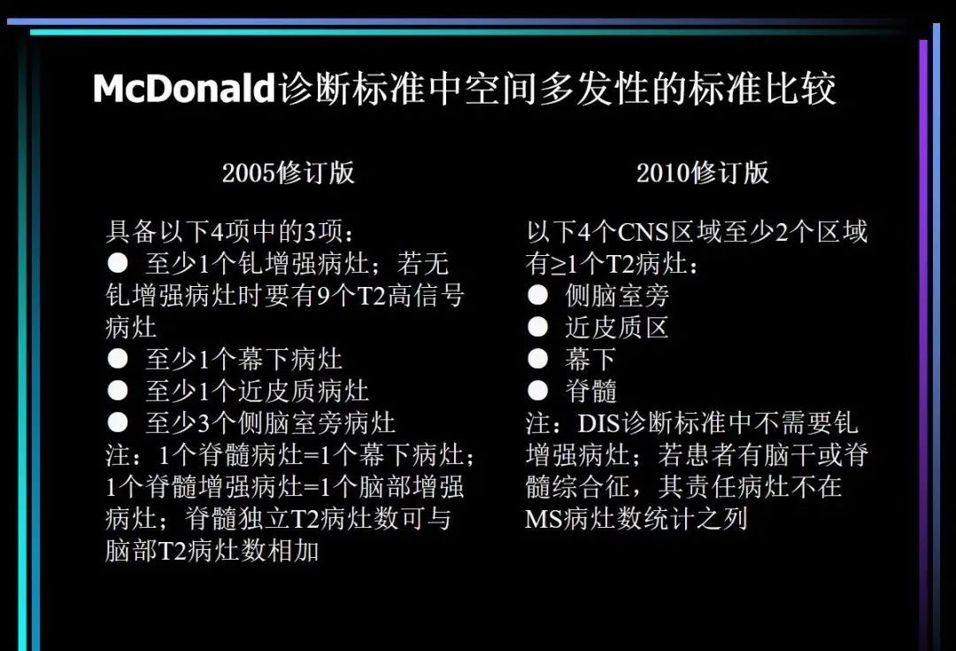 影像PPT - 【PPT】多发性硬化影像学诊断-5