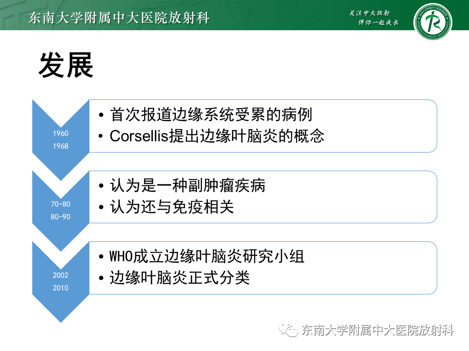 影像PPT - 【PPT】边缘性脑炎-7