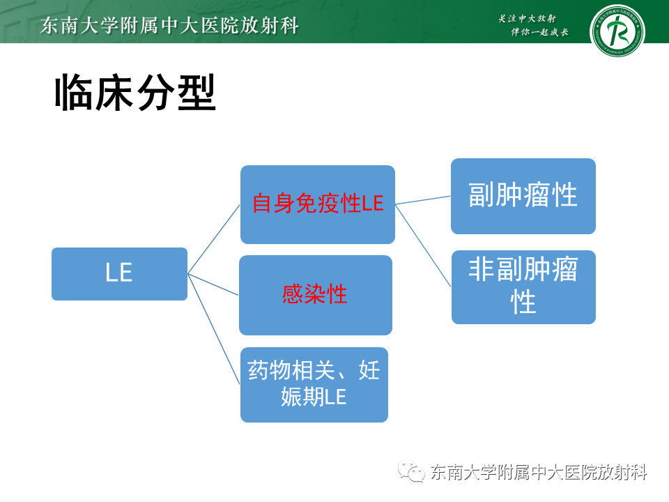 影像PPT - 【PPT】边缘性脑炎-8