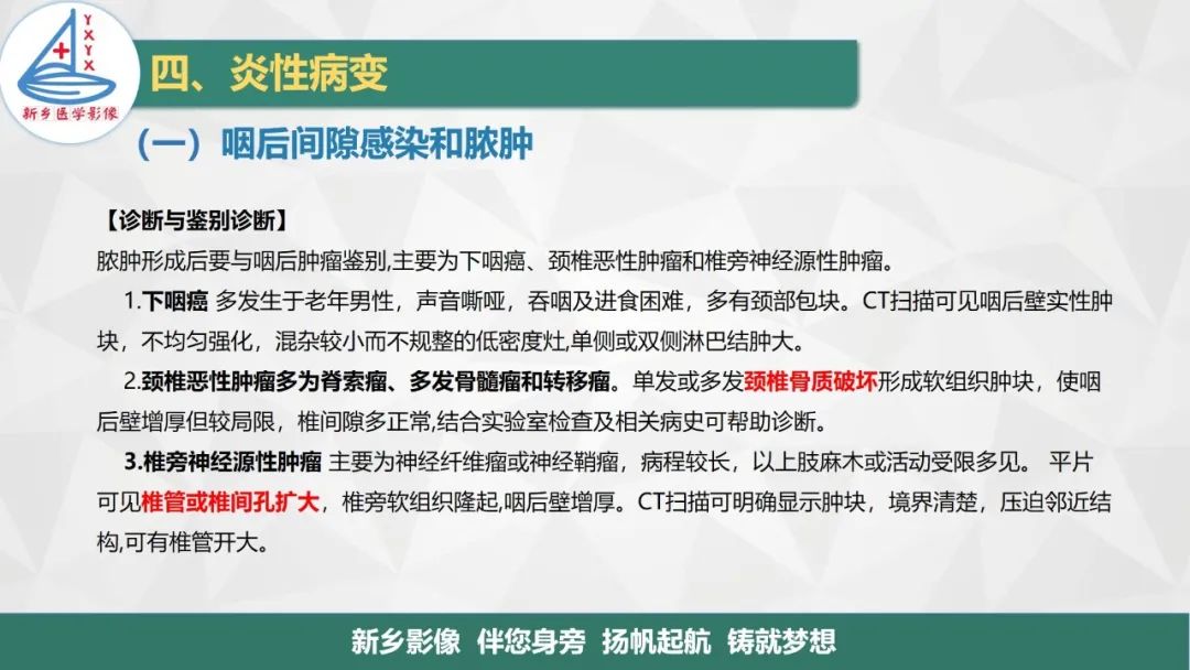 影像PPT - 【PPT】医学影像诊断学教材解读—咽部疾病-16
