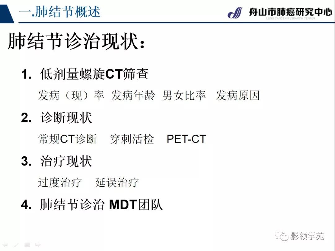 影像PPT - 【PPT】肺良恶性结节CT征象及鉴别诊断-6