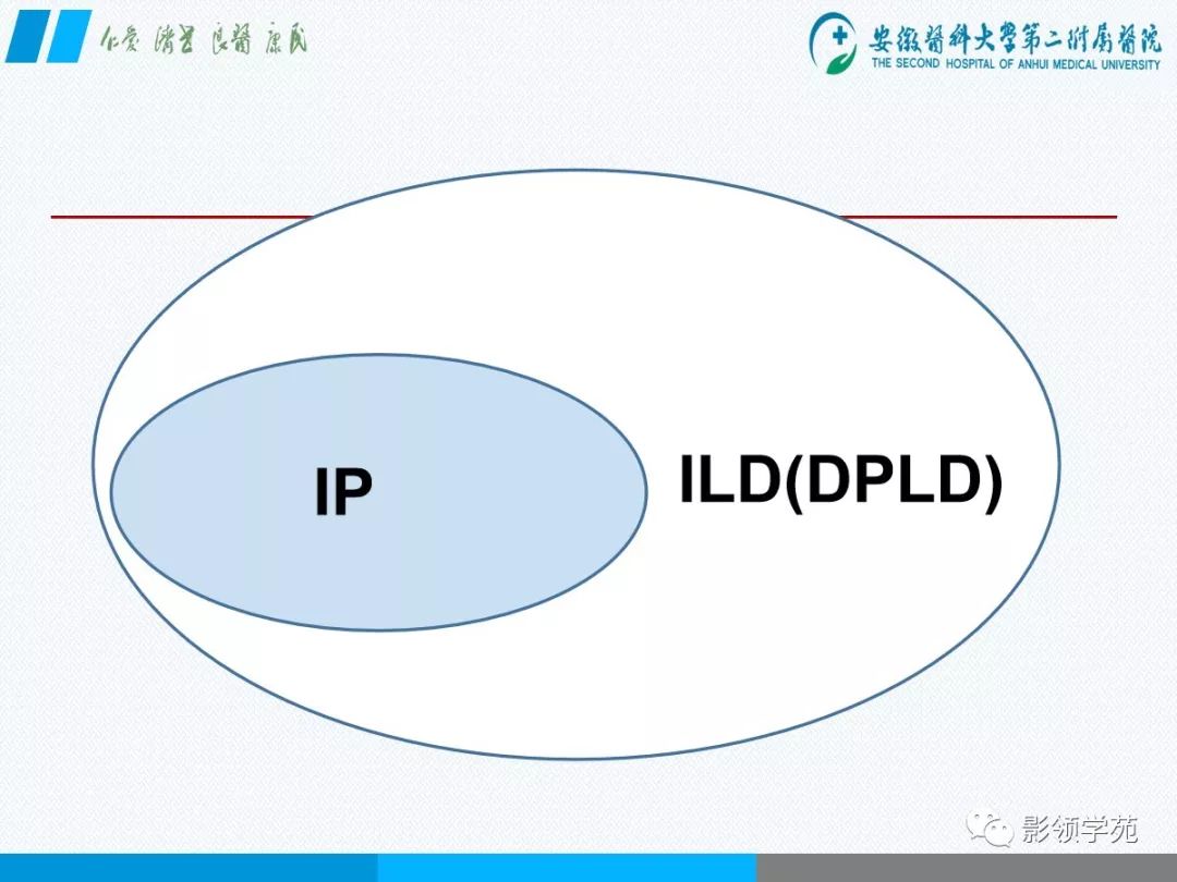 影像PPT - 【PPT】间质性肺炎病理及影像认识-5 影像PPT - 【PPT】间质性肺炎病理及影像认识-5