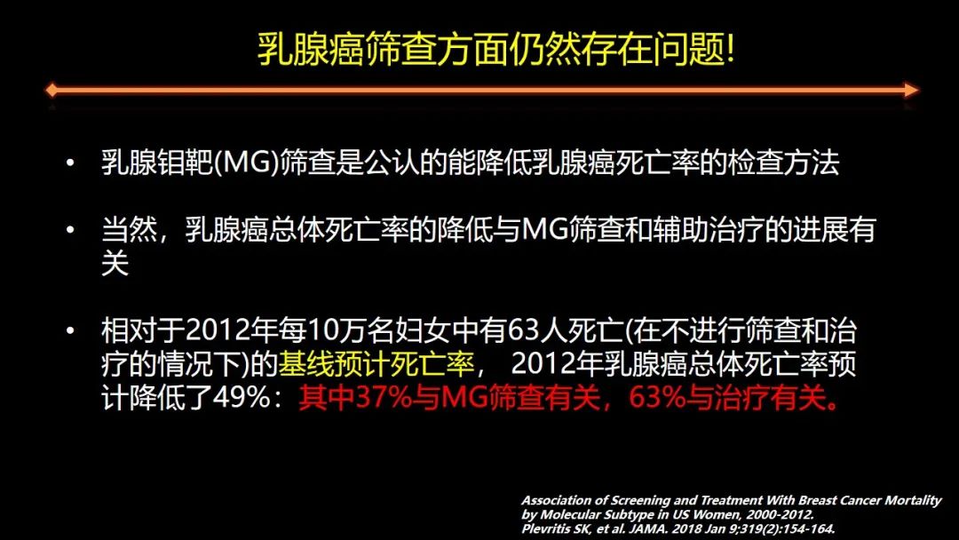 影像PPT - 【PPT】女性致密型乳腺的MR平扫筛查-4