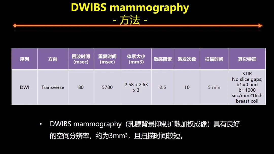 影像PPT - 【PPT】女性致密型乳腺的MR平扫筛查-34