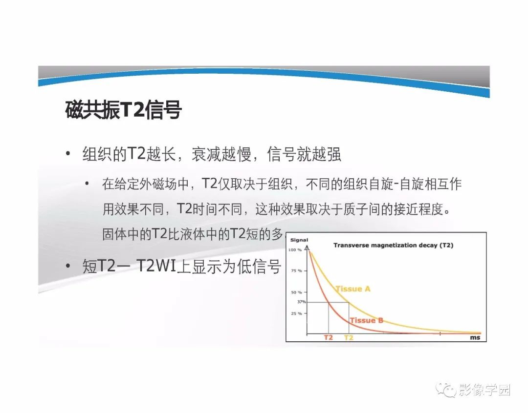 影像PPT - 【PPT】T1WI信号分析与颅内病变图像判读-54