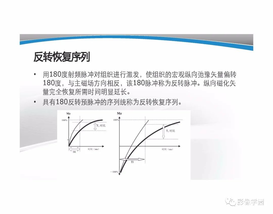 影像PPT - 【PPT】T1WI信号分析与颅内病变图像判读-56