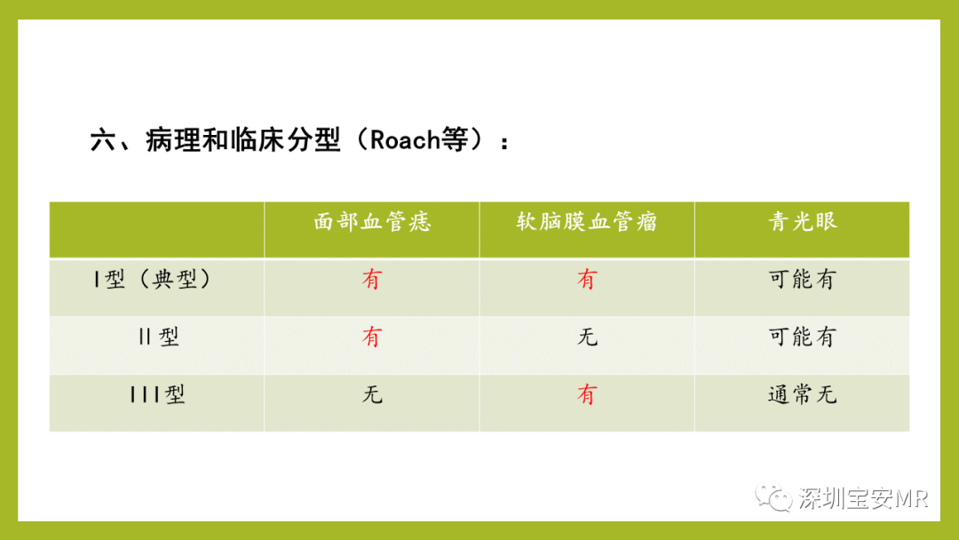 影像PPT - 【PPT】Sturge-Weber 综合征-16