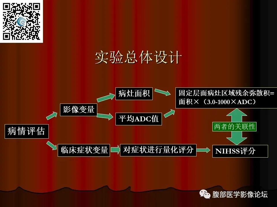 影像PPT - 【PPT】基于DWI的公式法对脑梗死病情进展的评估作用-9