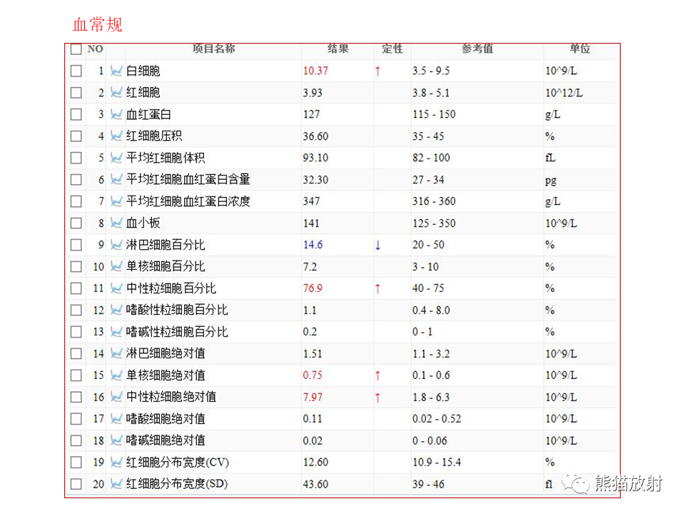 影像PPT - 【病例】肺肌上皮癌 VS 鳞状细胞癌CT影像-4