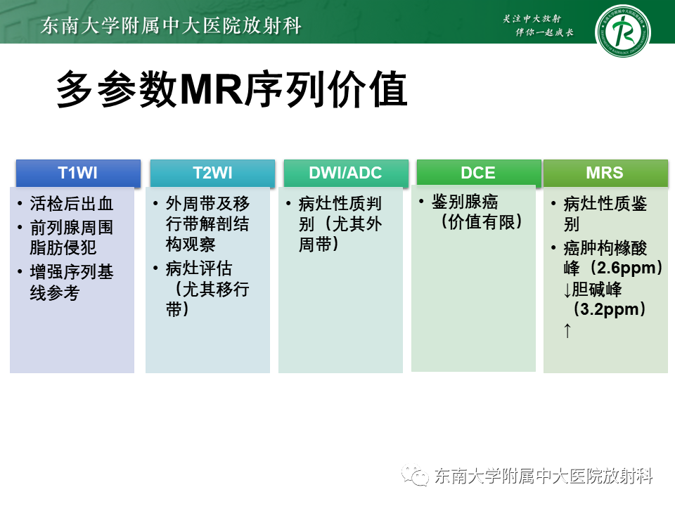 影像PPT - 【病例】前列腺病例随访讨论3例MR-10 影像PPT - 【病例】前列腺病例随访讨论3例MR-10