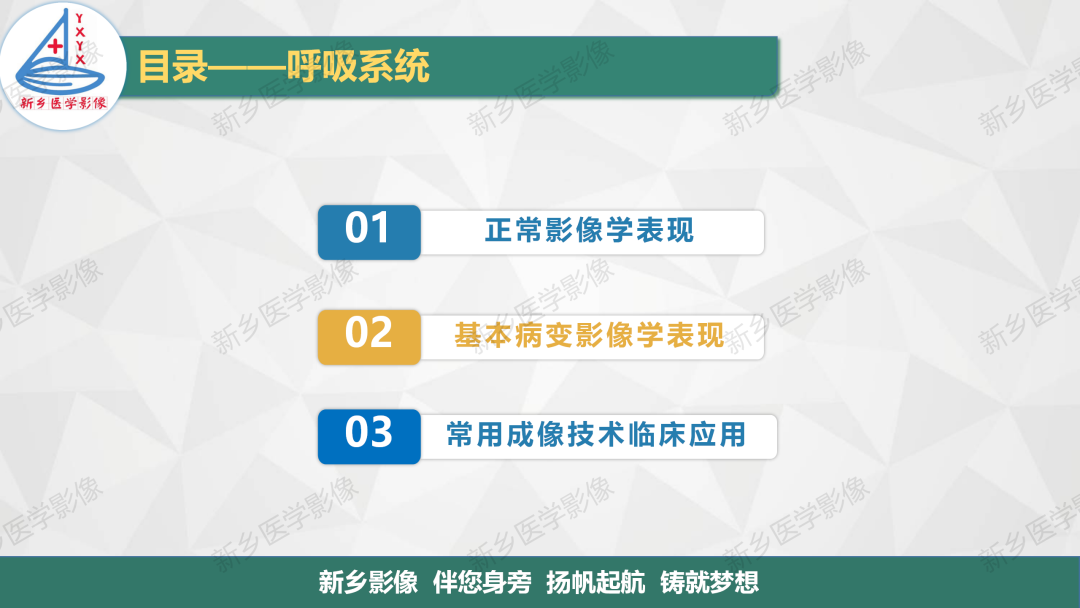 影像PPT - 【PPT】医学影像诊断学教材解读—呼吸系统疾病-2