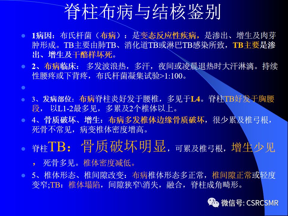 影像PPT - 【PPT】椎间盘发育、退变与病变MRI表现-30