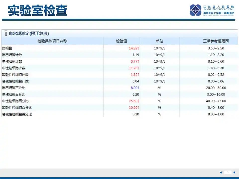 影像PPT - 【PPT】嗜酸性肉芽肿性多血管炎-3