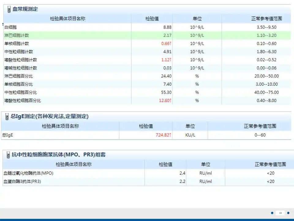 影像PPT - 【PPT】嗜酸性肉芽肿性多血管炎-35