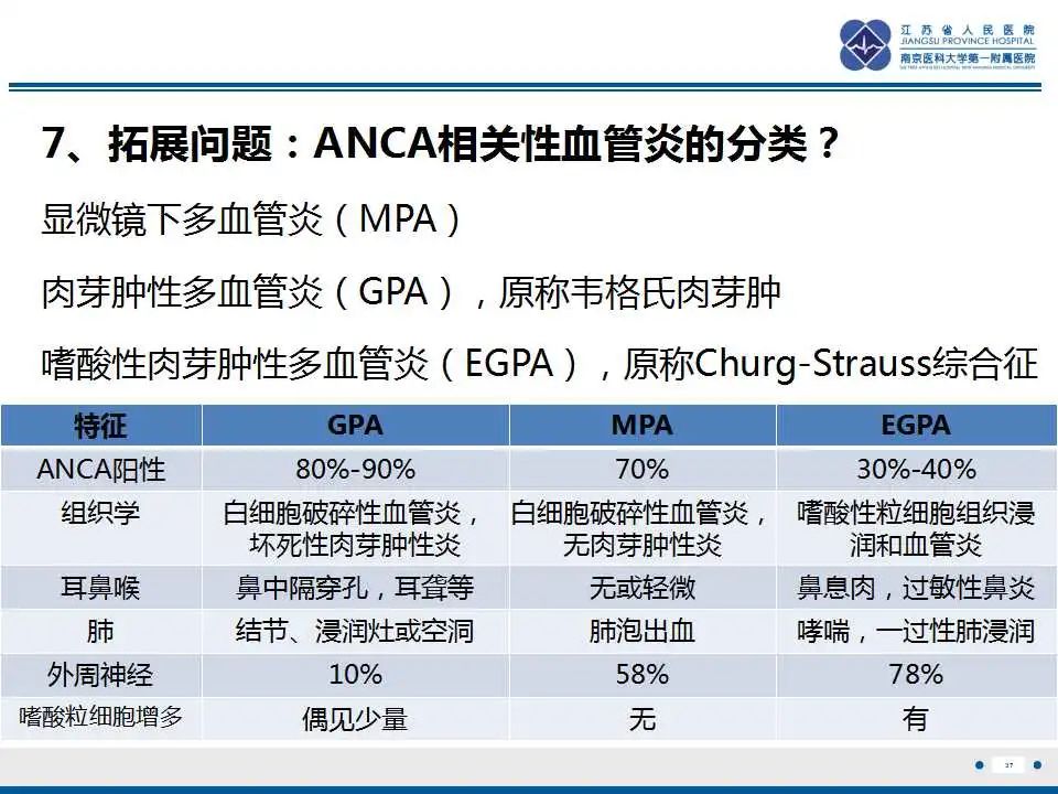 影像PPT - 【PPT】嗜酸性肉芽肿性多血管炎-38