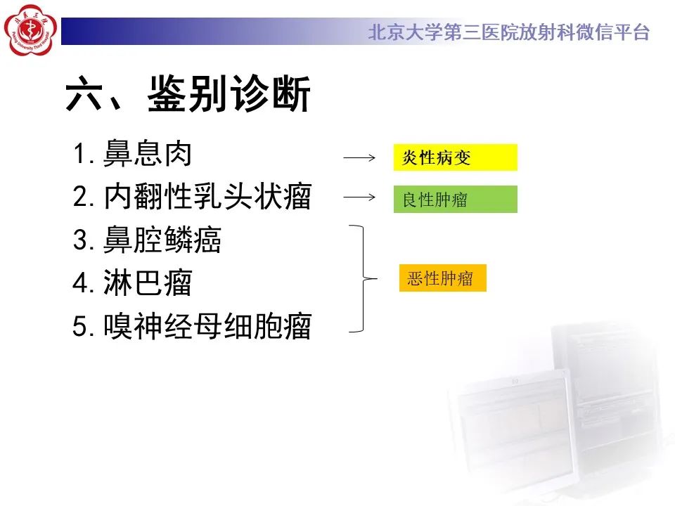 影像PPT - 【PPT】鼻腔鼻窦恶性黑色素瘤-22