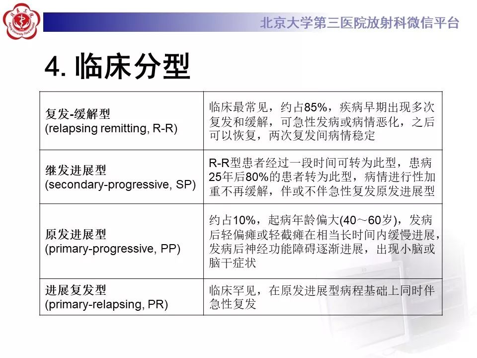 影像PPT - 【PPT】多发性硬化的影像-25