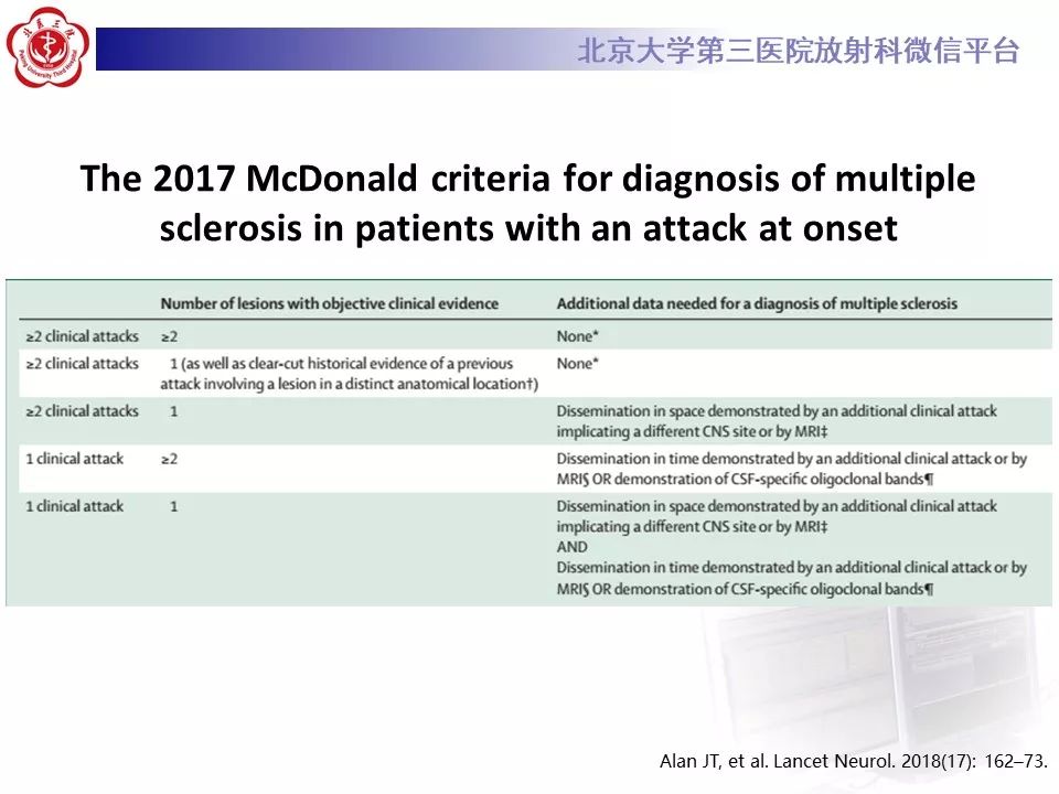 影像PPT - 【PPT】多发性硬化的影像-45