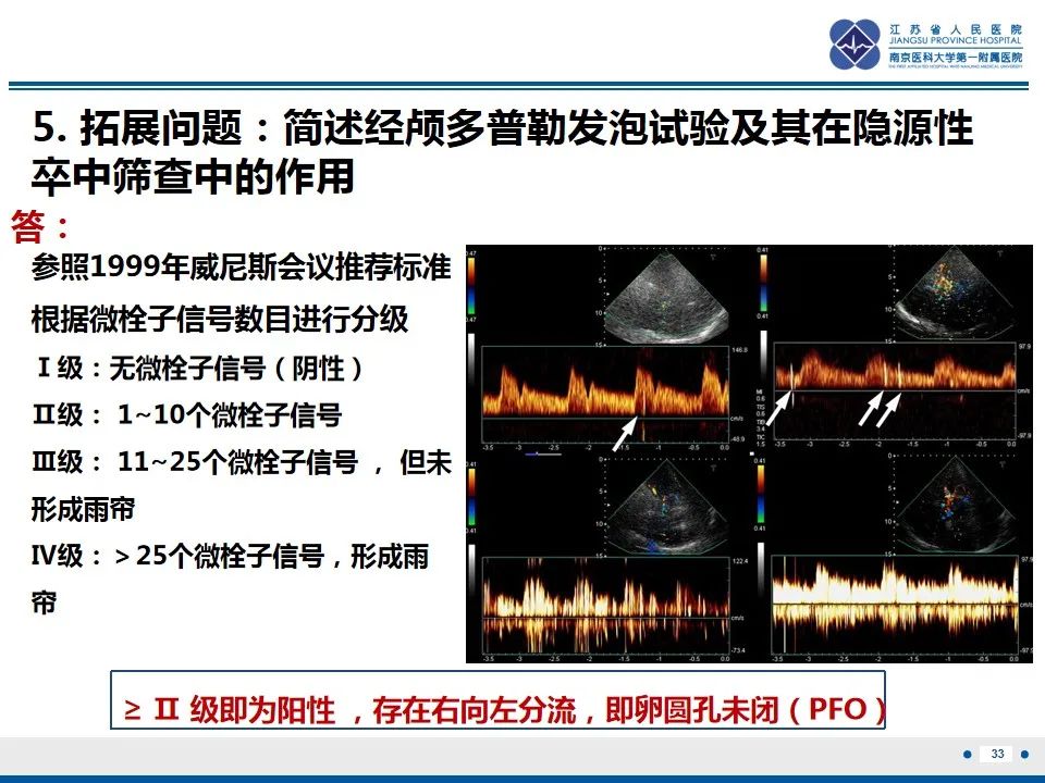影像PPT - 【PPT】颈动脉蹼-35