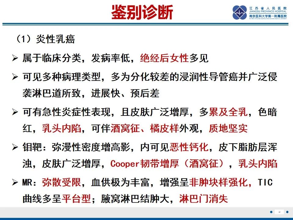 影像PPT - 【PPT】乳腺转移瘤-35