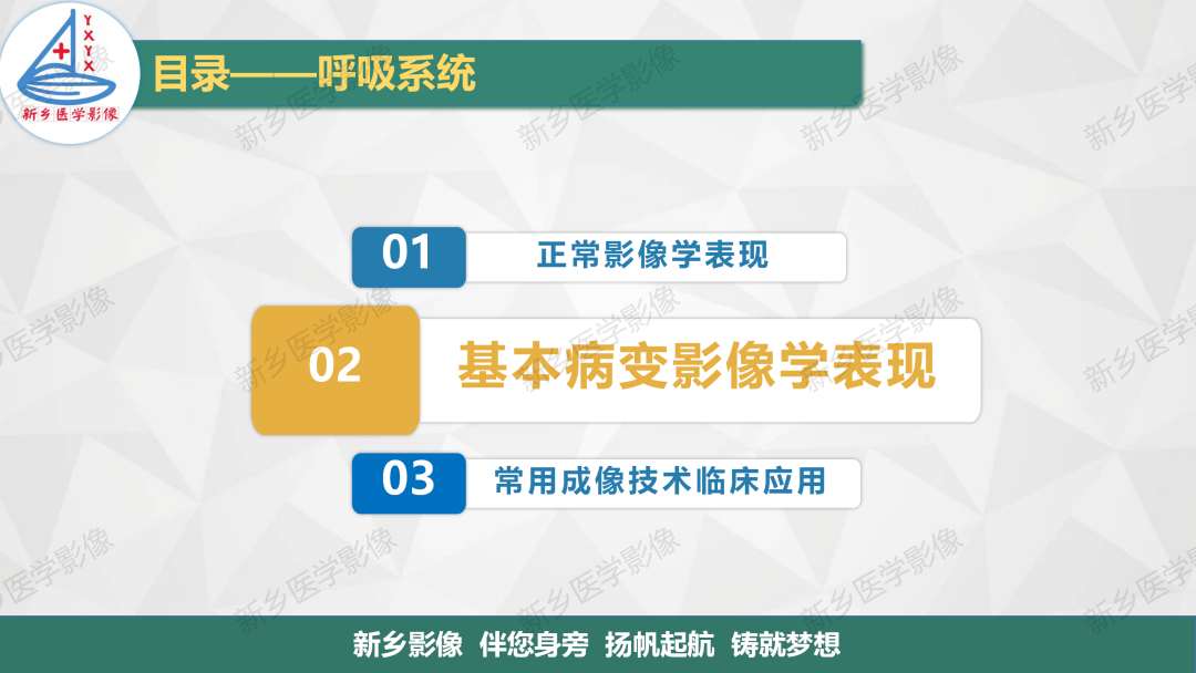 影像PPT - 【PPT】医学影像诊断学教材解读—胸部CT基本病变影像表现1-2