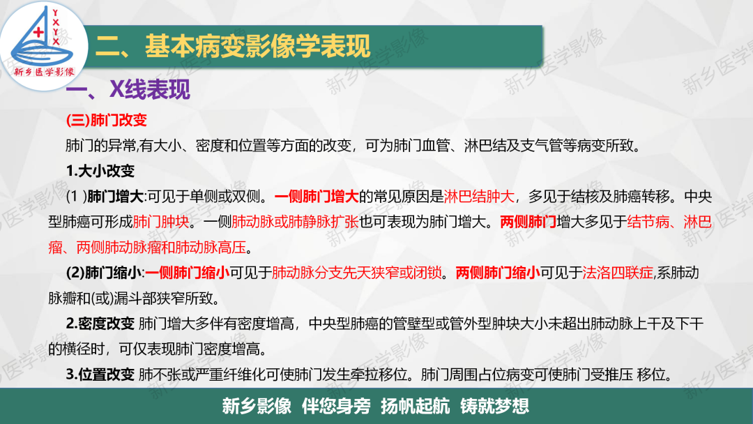 影像PPT - 【PPT】医学影像诊断学教材解读—胸部CT基本病变影像表现1-18