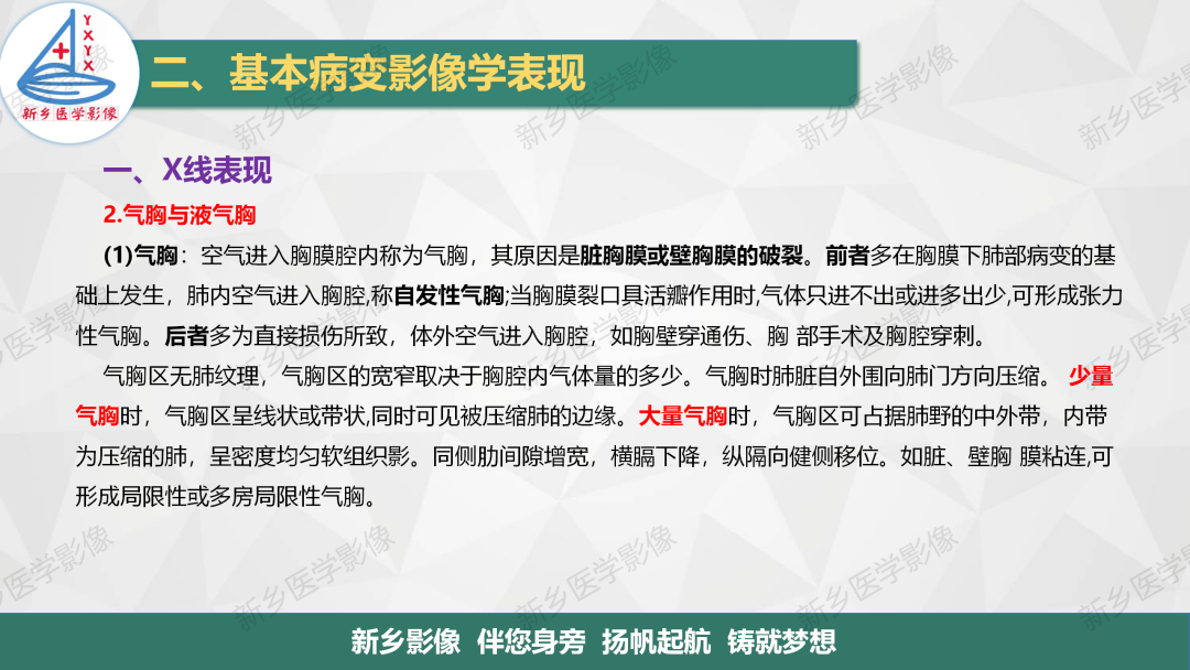 影像PPT - 【PPT】医学影像诊断学教材解读—胸部CT基本病变影像表现1-21