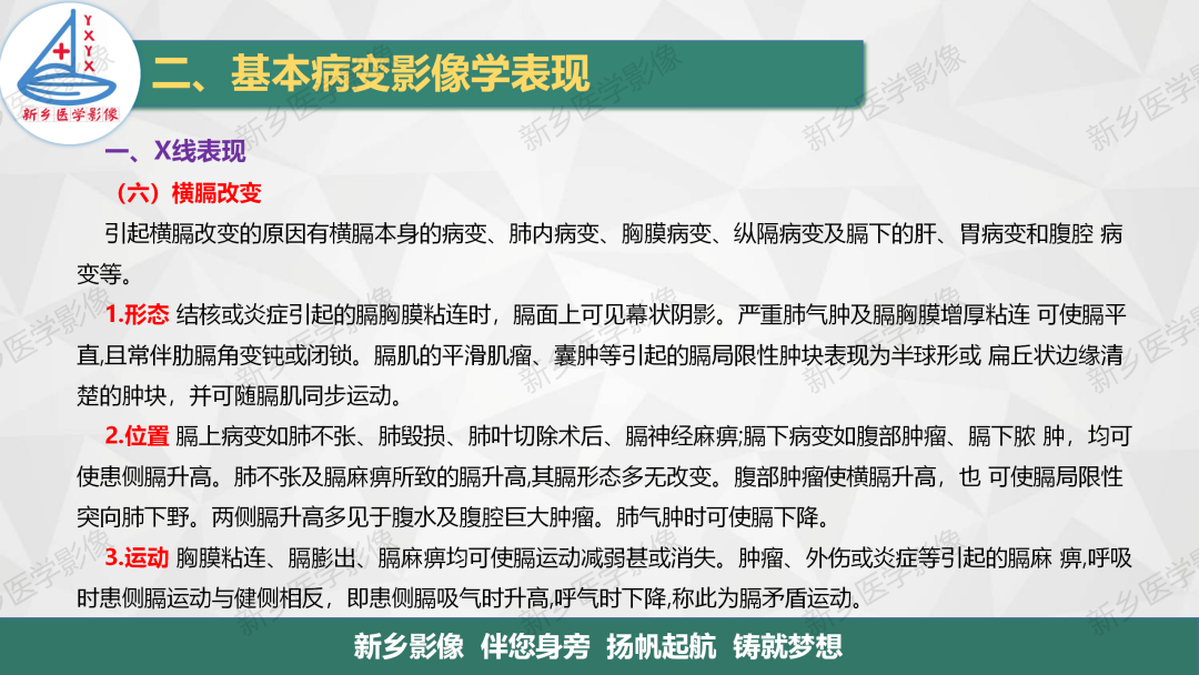 影像PPT - 【PPT】医学影像诊断学教材解读—胸部CT基本病变影像表现1-28