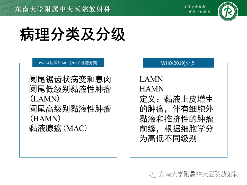 影像PPT - 【PPT】阑尾黏液性肿瘤-6